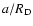 $a/R_{\rm D}$