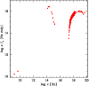 \begin{figure}
\par\includegraphics[height=8.5cm,angle=0]{0674fig5.ps}
\end{figure}