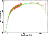 \begin{figure}
\par\includegraphics[height=8.5cm,angle=-90]{0674fig2.ps}
\end{figure}