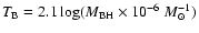 $T_{\rm B} = 2.1 \log (M_{\rm BH} \times 10^{-6}~M_\odot^{-1})$