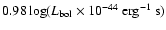 $0.98
\log (L_{\rm bol} \times 10^{-44} \rm ~ erg^{-1} ~ s)$