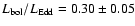 $L_{\rm bol}/L_{\rm Edd} = 0.30 \pm 0.05$