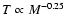 $T
\propto M^{-0.25}$