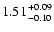 $1.51 {+0.09 \atop -0.10}$