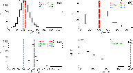 \begin{figure}
\par\includegraphics[width=8.2cm,clip]{0701fig11a.eps}\hspace*{8m...
...ps}\hspace*{8mm}
\includegraphics[width=8.2cm,clip]{0701fig11d.eps}
\end{figure}