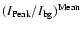 $(I_{\rm Peak}/I_{\rm bg})^{\rm Mean}$