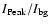 $I_{\rm Peak}/I_{\rm bg}$