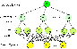 \begin{figure}
\par\includegraphics[width=7.5 cm,angle=0,clip]{0911fig5.eps}
\end{figure}