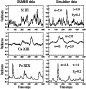 \begin{figure}
\par\includegraphics[width=7.4cm,clip]{0911fig6.eps}
\end{figure}
