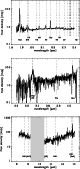 \begin{figure}
\par\includegraphics[width=7cm,clip]{7621fig6.eps}\end{figure}