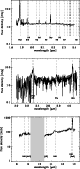 \begin{figure}
\par\includegraphics[width=7cm,clip]{7621fig7.eps}\end{figure}