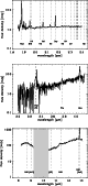 \begin{figure}
\par\includegraphics[width=7cm,clip]{7621fig8.eps}\end{figure}