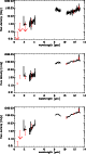 \begin{figure}
\par\includegraphics[width=7cm,clip]{7621fig10.eps}\end{figure}