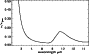 \begin{figure}
\par\includegraphics[width=7.8cm,clip]{7621fig11.eps}\end{figure}