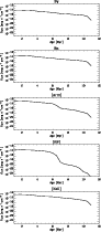 \begin{figure}
\par\includegraphics[width=8cm,clip]{7621fig15.eps}
\end{figure}