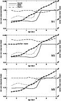\begin{figure}
\par\includegraphics[width=10.5cm,clip]{7621fig16.eps}\end{figure}