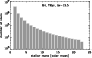 \begin{figure}
\par\includegraphics[width=8cm,clip]{7621fig18.eps}\end{figure}