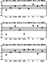 \begin{figure}
\par\includegraphics[width=8cm,clip]{7621fig21.eps}\end{figure}