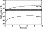 \begin{figure}
\par\includegraphics[width=7.5cm,clip]{7621fig22.eps}\end{figure}