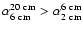 $\alpha^{\rm 20~cm}_{\rm 6~cm} > \alpha^{\rm
6~cm}_{\rm 2~cm}$