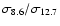$\sigma_{8.6}/\sigma_{12.7}$
