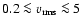 $0.2\la v_{\rm rms}\la 5$
