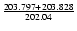 $\frac{203.797+203.828}{202.04}$