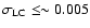 $\sigma_{\rm LC} \leq \sim 0.005$