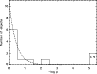 \begin{figure}
\par\includegraphics[height=8.5cm,angle=90]{0413f5.eps}
\end{figure}