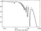 \begin{figure}
\includegraphics[width=9.3cm,angle=90,clip]{0413f7.eps}
\end{figure}