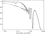 \begin{figure}
\includegraphics[width=9.5cm,angle=90,clip]{0413f8.eps}
\end{figure}