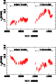 \begin{figure}
\par\includegraphics[angle=0,width=7cm]{10447_f5.eps}\end{figure}