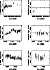 \begin{figure}
\par\includegraphics[angle=0,width=9cm]{10447_f7.eps}\end{figure}