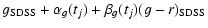 $\displaystyle g_{\rm SDSS} + \alpha_g(t_j) + \beta_g(t_j)(g - r)_{\rm SDSS}$