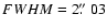 $FWHM = 2\hbox{$.\!\!^{\prime\prime}$ }03$