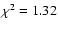 $\chi^2 = 1.32$