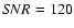 $S\!NR = 120$