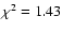 $\chi^2 = 1.43$