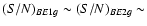 $(S/N)_{BE1g} \sim (S/N)_{BE2g} \sim$