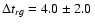 $\Delta t_{rg} = 4.0\pm 2.0~$