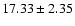 $17.33\pm2.35$
