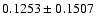 $ 0.1253\pm0.1507$