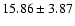 $15.86\pm3.87$