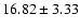 $16.82\pm3.33$