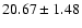 $20.67\pm1.48$