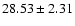 $28.53\pm2.31$