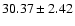 $30.37\pm2.42$
