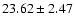 $23.62\pm2.47$