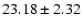 $23.18\pm2.32$