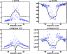 \begin{figure}
\par\includegraphics[angle=90,width=8.4cm,clip]{1022fig2.eps}
\end{figure}